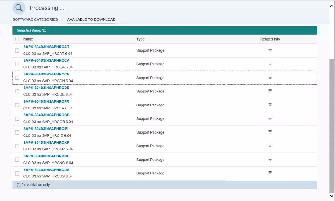 SAP稅改,SAP HR服務包,SAP HR支持包,CLC Package,sap個人所得稅調整,SAP個人所得稅,?HR Support Packages