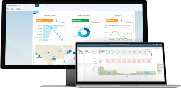 SAP BusinessObjects,SAP商務智能軟件,SAP代理商,SAP解決方案