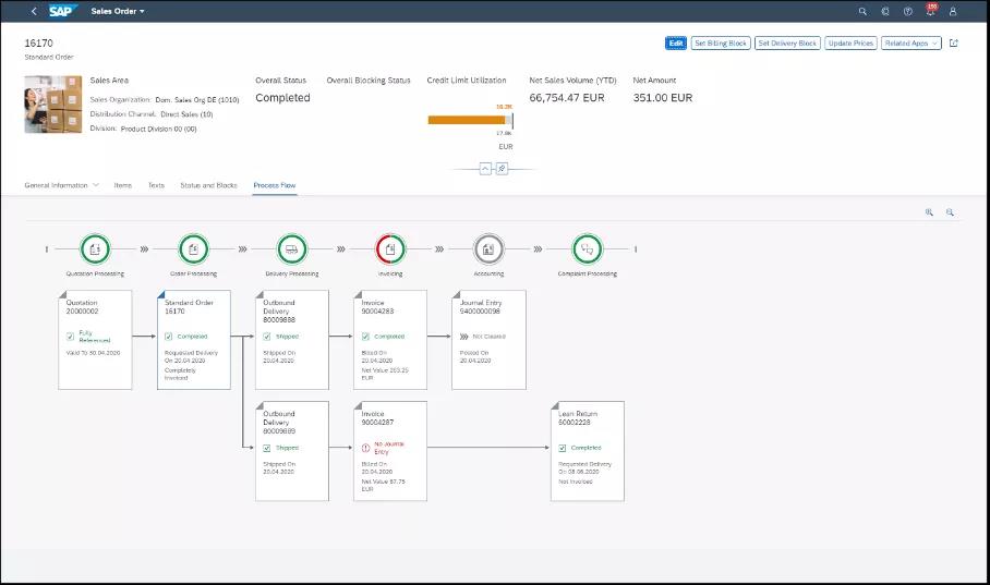 SAP S/4HANA Cloud新功能