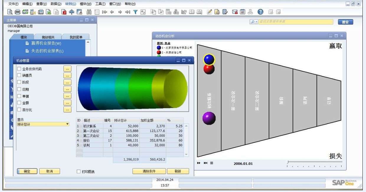 SAP business one