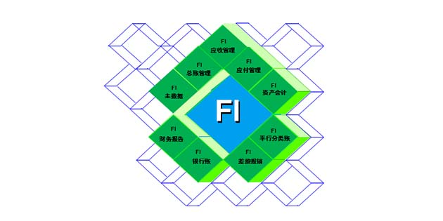 SAP FI財務會計模塊介紹