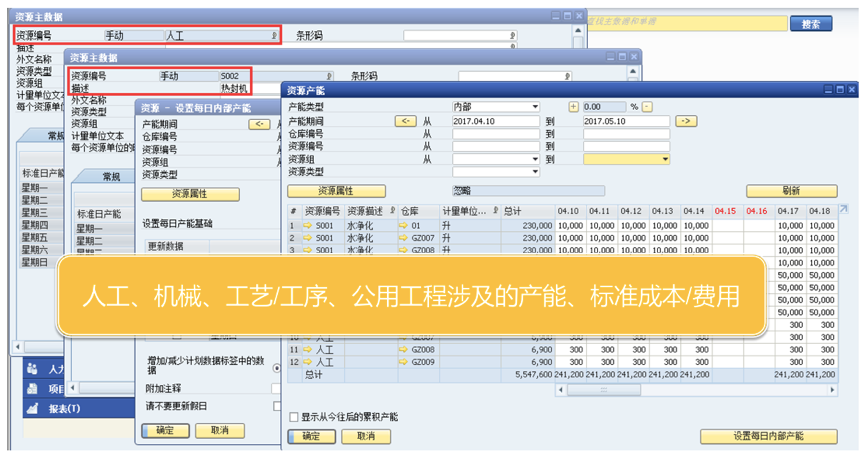 五金加工ERP,五金ERP,五金廠ERP,五金行業ERP,SAP五金行業,金屬加工ERP,金屬行業ERP,SAP五金行業解決方案,金屬ERP,五金管理系統