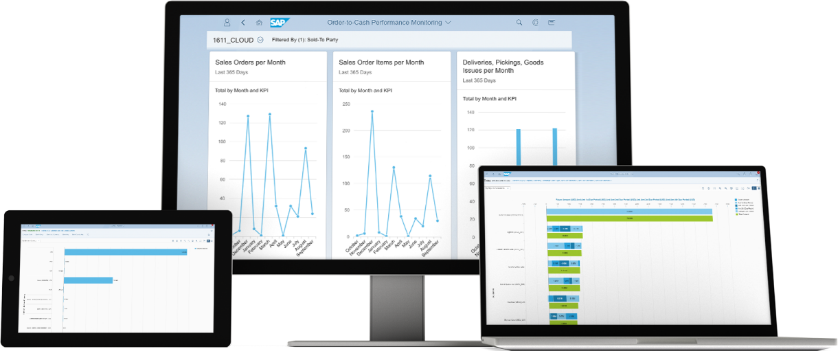 SAP S/4HANA Cloud云ERP系統界面