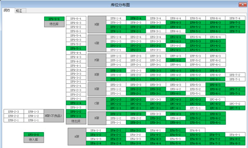 WMS系統,WMS倉儲管理系統,WMS云,條碼ERP,條碼系統,條碼軟件,條碼管理系統,倉儲管理系統,條形碼管理系統,SAP條形碼,條形碼ERP,SAP條碼,SAP條碼解決方案