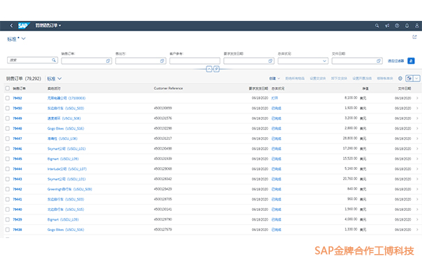 SAP S/4HANA Cloud