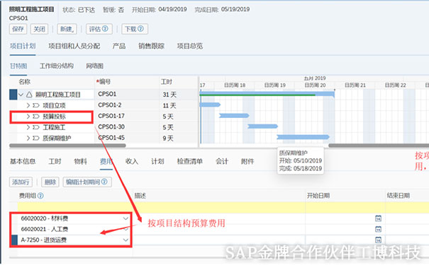 SAP Business ByDesign能源服務行業云解決方案,成長型能源企業解決方案,智能云ERP解決方案,中小型能源服務企業ERP，SAP企業管理軟件