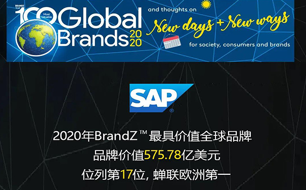 2020年 BrandZ? 最具價值全球品牌：SAP 第17位，歐洲第一