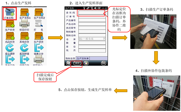 條碼管理軟件