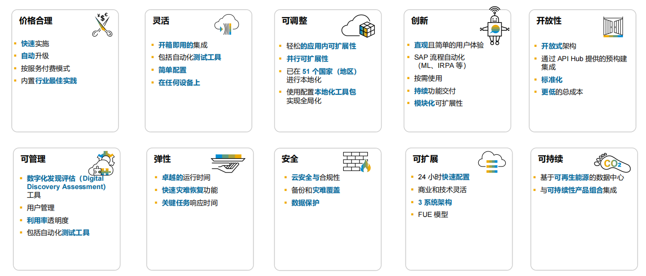 sap出海實施商,海外SAP實施,erp出海